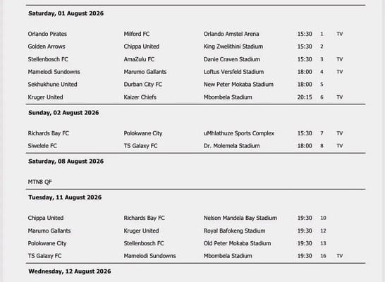 PSL Unveils 2026/27 Betway Premiership Fixtures