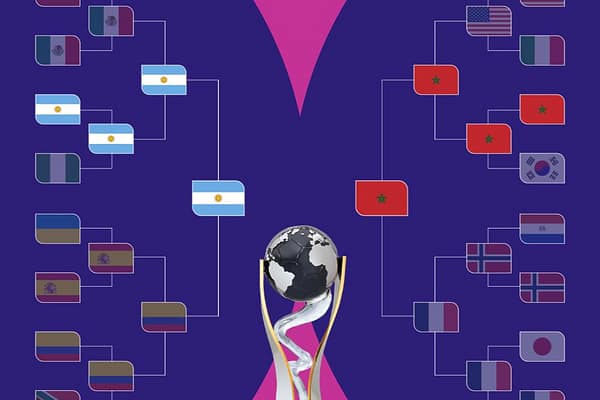 History Awaits in Santiago: Morocco and Argentina to Clash in U-20 World Cup Final