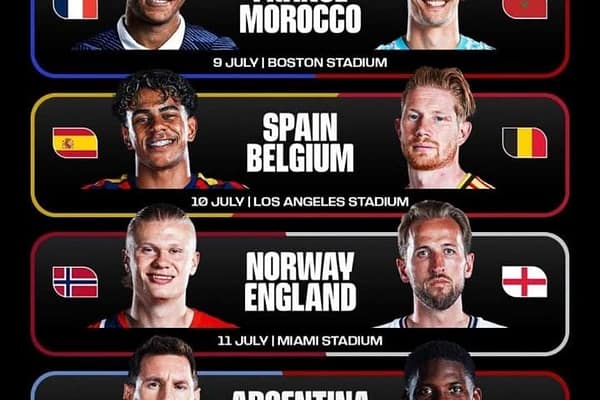 The Final Eight Collide as the FIFA World Cup Reaches Boiling Point